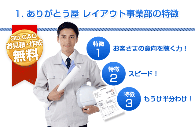 1. ありがとう屋 レイアウト事業部の特徴 3D-CAD お見積・作成 無料 お客さまの意向を聴く力! スピード! もうけ半分わけ!