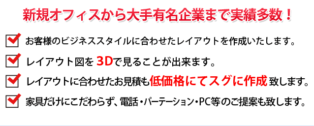 新規オフィスから大手有名企業まで実績多数! お客様のビジネススタイルに合わせたレイアウトを作成いたします。 レイアウト図を3Dで見ることが出来ます。 レイアウトに合わせたお見積も低価格にてスグに作成致します。 家具だけにこだわらず、電話・パーテーション・PC等のご提案も致します。