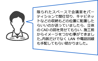 間仕切り工事でスペースの有効利用