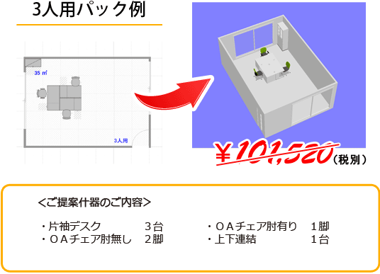 片袖デスク・ＯＡチェア肘無し・ＯＡチェア肘有り・上下連結