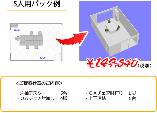 片袖デスク・ＯＡチェア肘無し・ＯＡチェア肘有り・上下連結