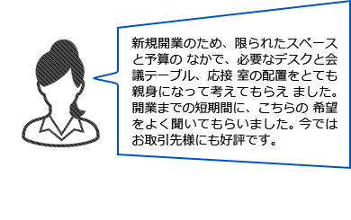 お客様の声　限られたスペース・予算　ご提案　ご希望　開業　新規