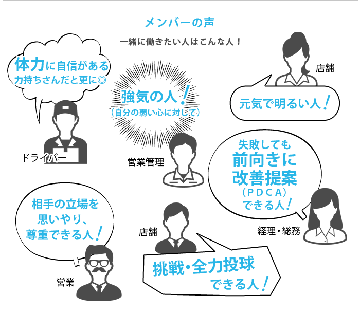 "見つけます！探します！わがままの言える店