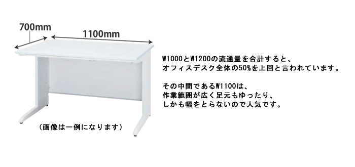 W1100のオフィスデスクとは