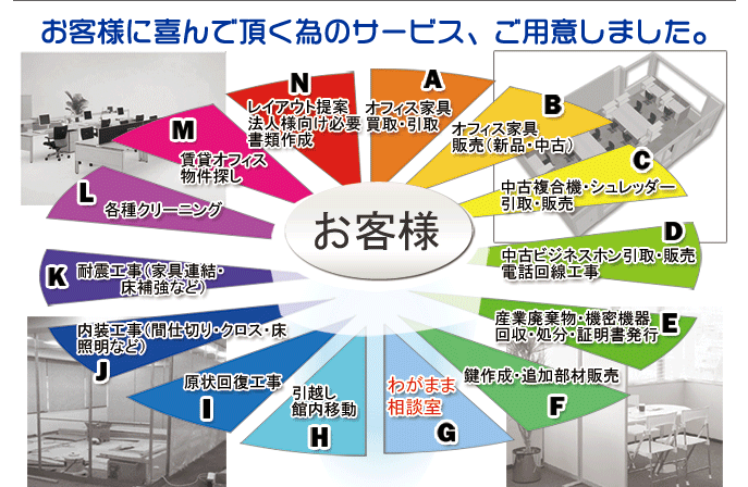 トータルプランページtop