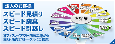 【法人のお客様】オフィスレイアウト・内装工事から買取・販売までトータルにご提案