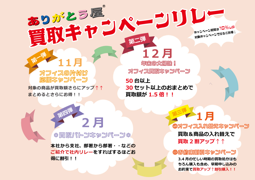 買取キャンペーンリレー