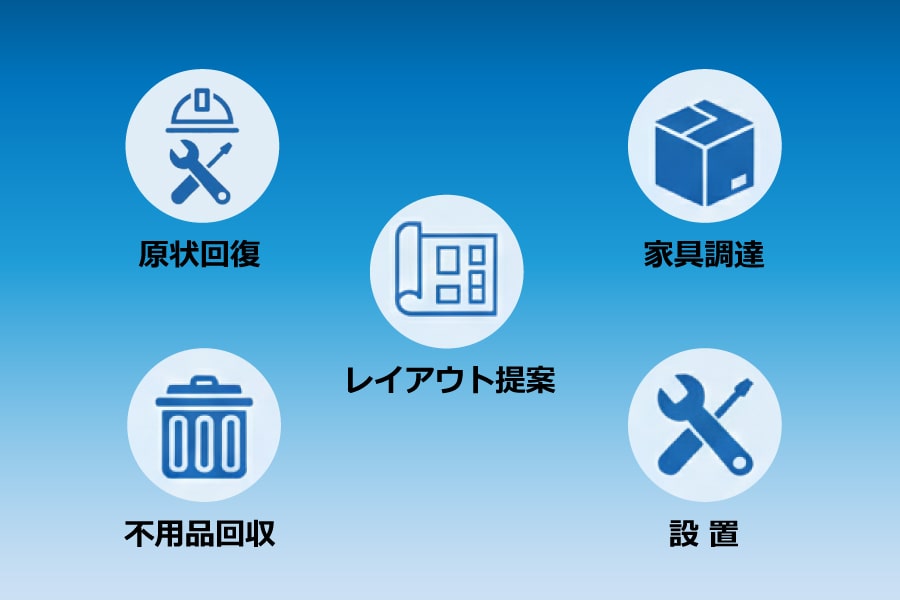 担当者様の工数を大幅削減！ワンストップ移転サポート