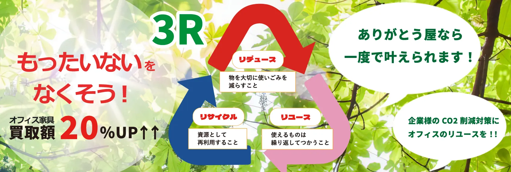 ありがとう屋の3R