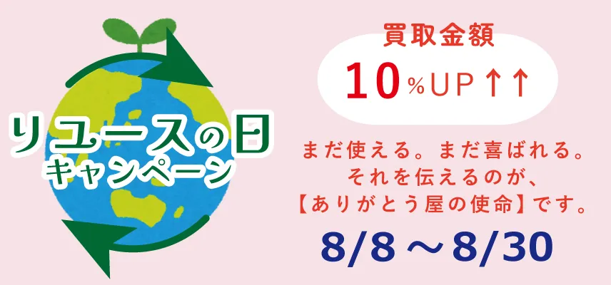 リユースの日
